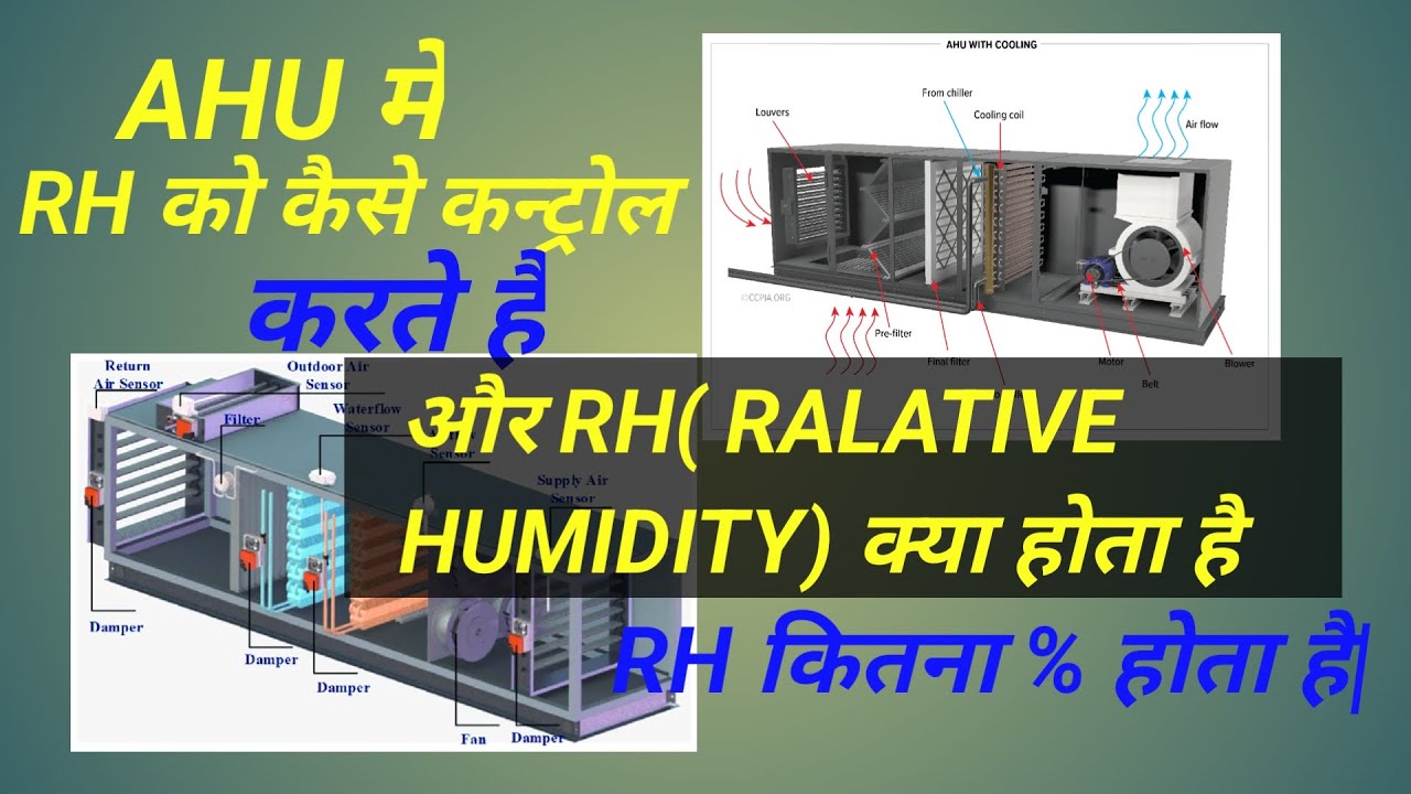 Relative Humidity (RH) Ko Kaise Control Kare || How To Control RH Relative Humidity