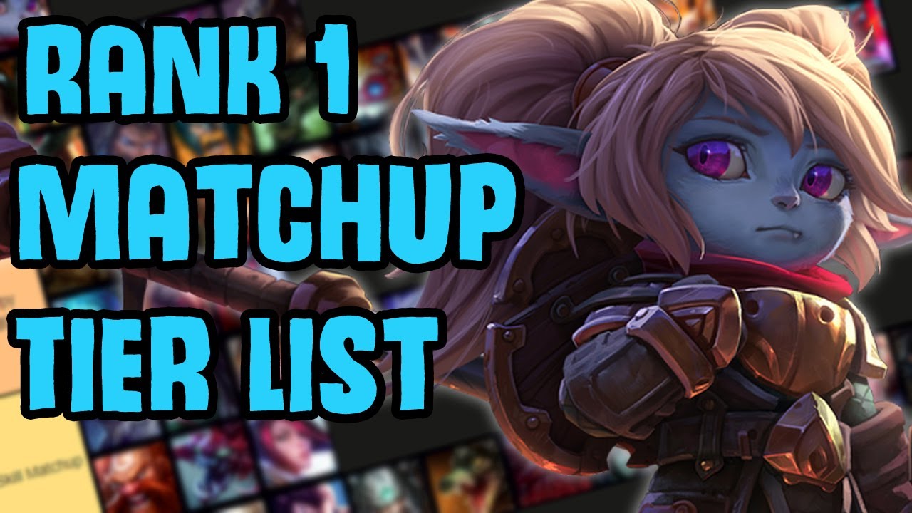 Rank 1 Poppy Top Lane Matchup Tier List
