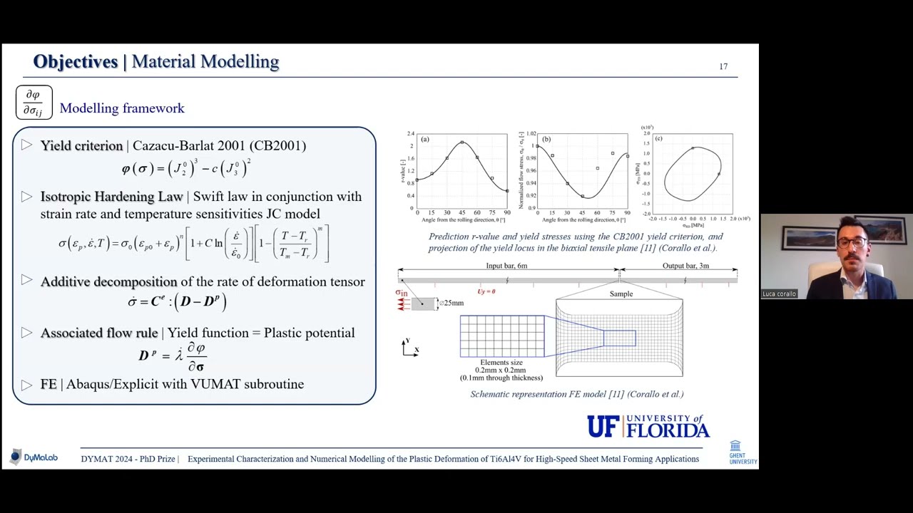 DYMAT PhD Prize 2024  - Dr Corallo Luca