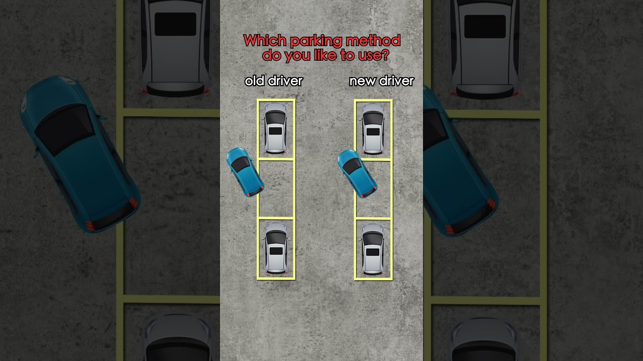 which parking method do you like to use?