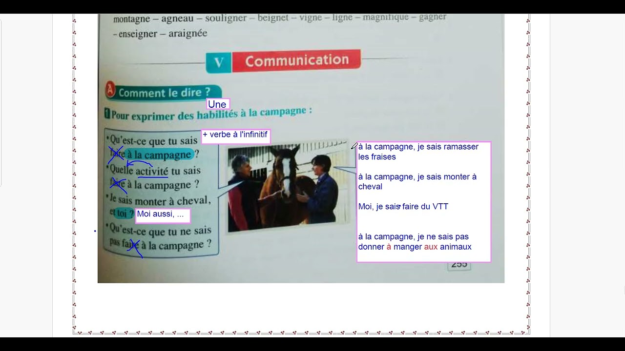 الصف الثالث الثانوى لغة فرنسية Unité 3 : Leçon 1 (Grammaire)