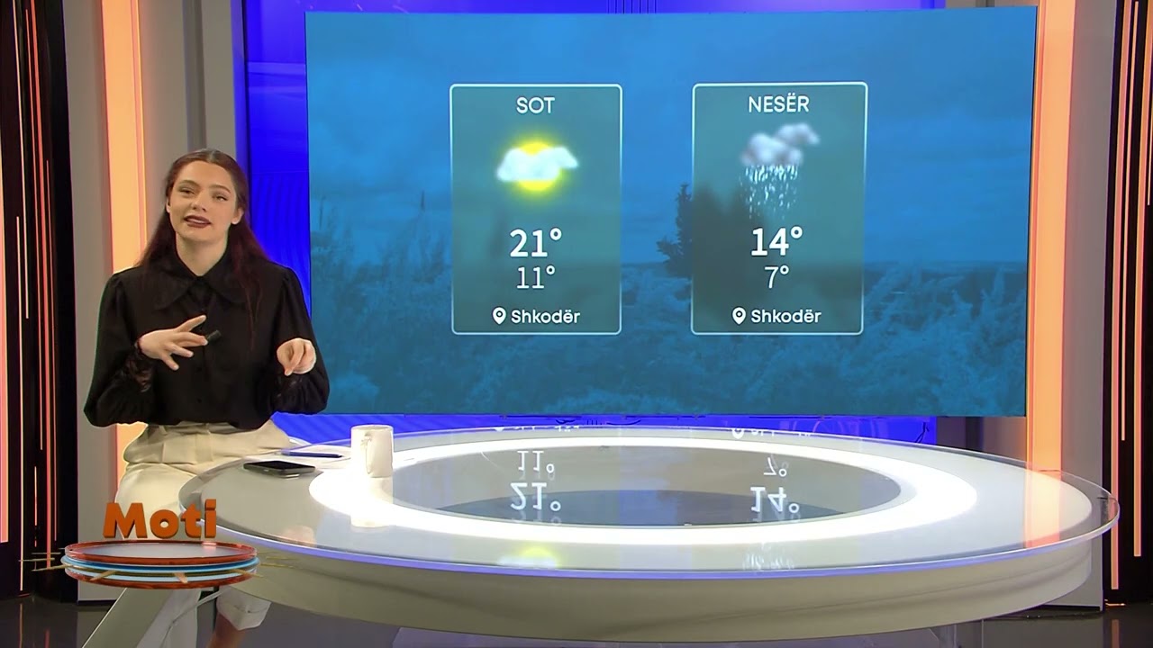 Reshje shiu dhe ulje temperaturash, moti sot, datë 16 Mars