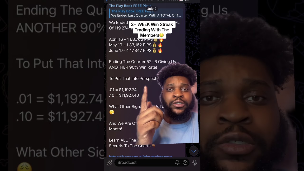 2 WEEK WIN STREAK TRADING 