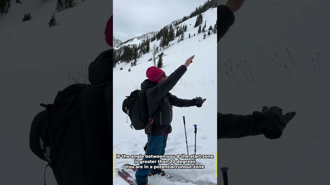 The 20 - 30 Rule: Slope Angles and Avalanche Terrain