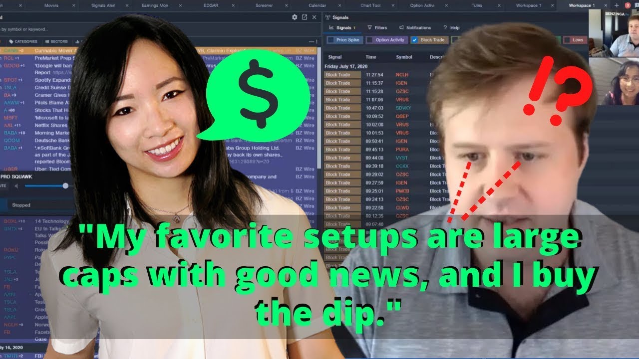 How To Trade with Benzinga Pro feat. Humbled Trader & Ryan Faloona