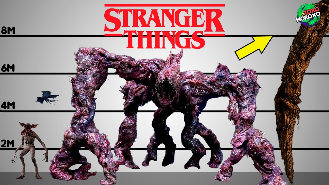 Todas las criaturas de Stranger Things por tamaño | ¿Cual es el Mas Grande?