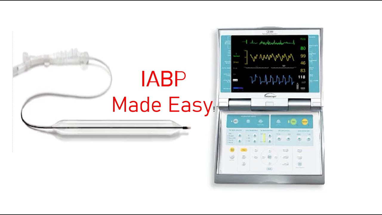 Intra Aortic Balloon Pump Made Easy