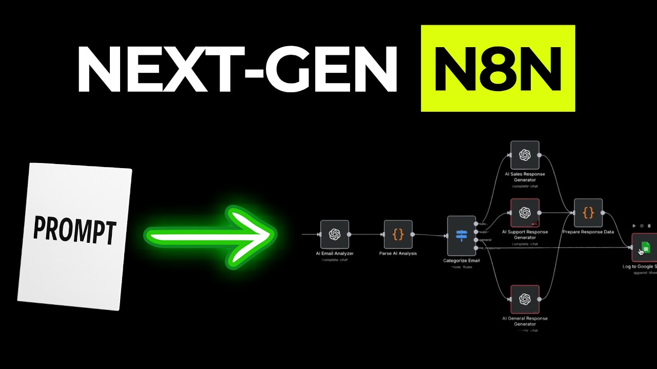 AI Agents + n8n MCP is INSANE - Build Your Entire Automation from 1 Prompt (Full Tutorial)