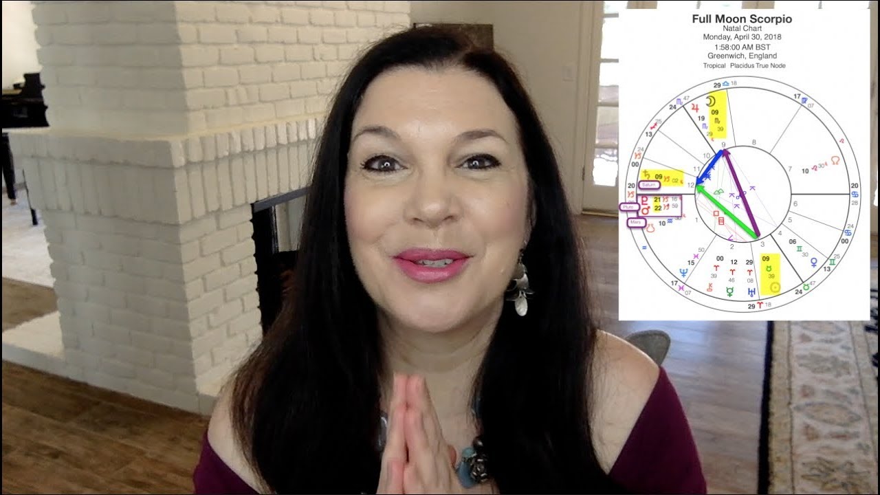 Powerful SCORPIO FULL MOON April 29/30 Astrology Numerology Forecast: Extraordinary Energy!