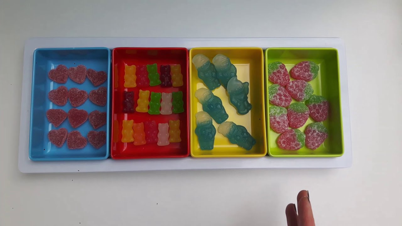 La factorisation par la mise en évidence introduction.