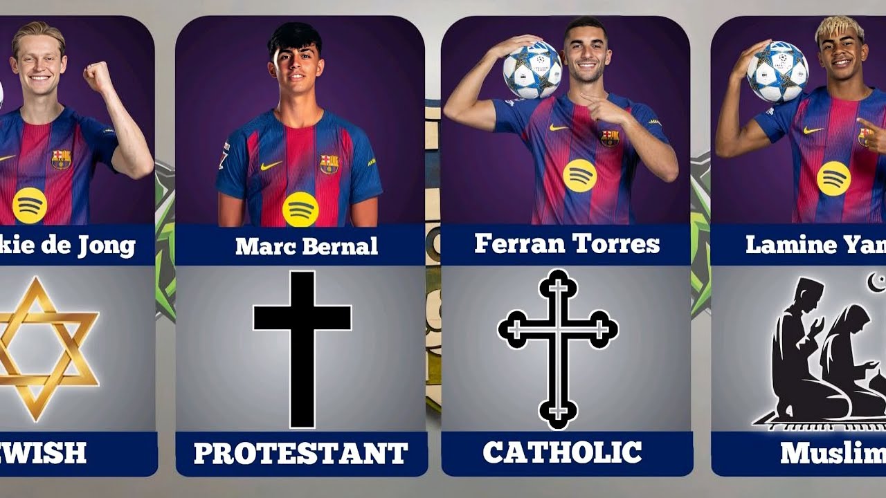 Religion of Barcelona Players 2025/26 | Faith & Beliefs of the Bar&ccedil;a Squad ⚽✨🔵🔴