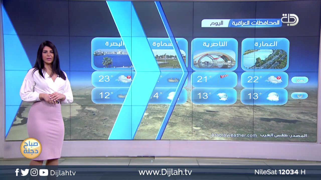 الانواء الجوية وتغيرات الطقس مع فانيتا الزعبي 17-3-2019