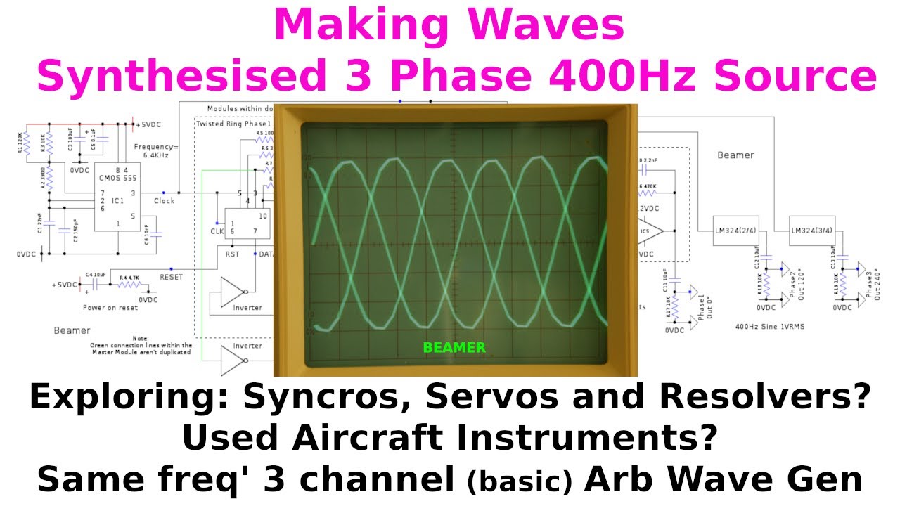 Polysynth makes 3 Phase Source