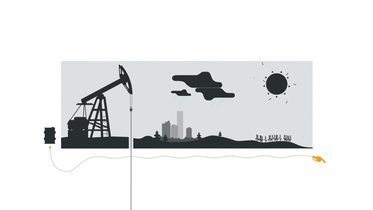 What is Fossil Fuel Divestment? Why #divest?