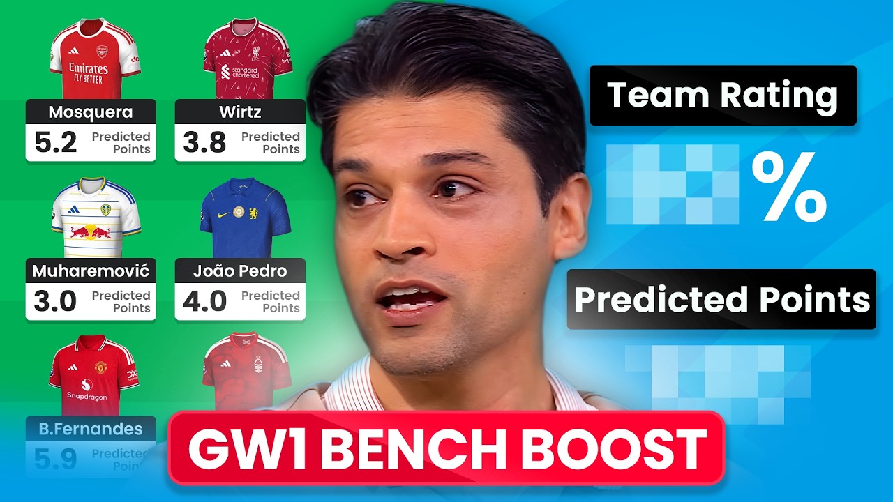 Состав команды Pras на 1-й тур! 🔥 | АКТИВИРОВАН BENCH BOOST! 😲 | Fantasy Premier League 2026/27