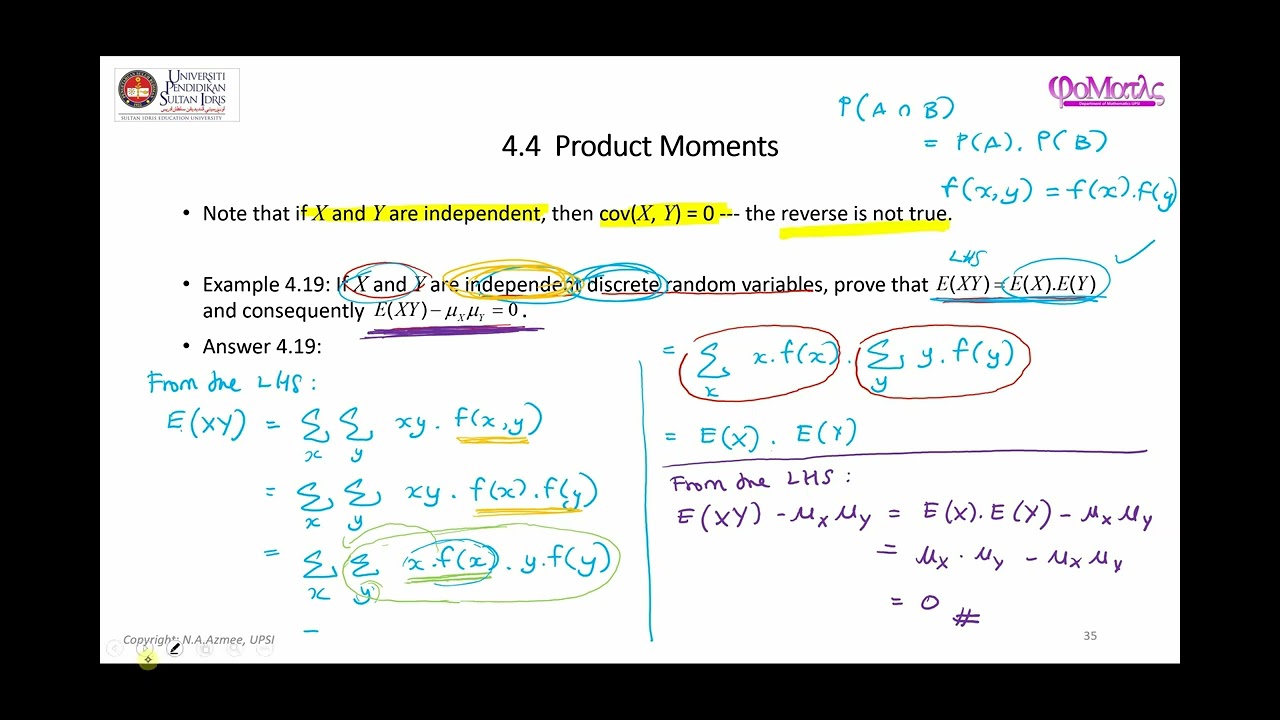 When X and Y Are Known to be Independent, Then Cov(X, Y) =  0