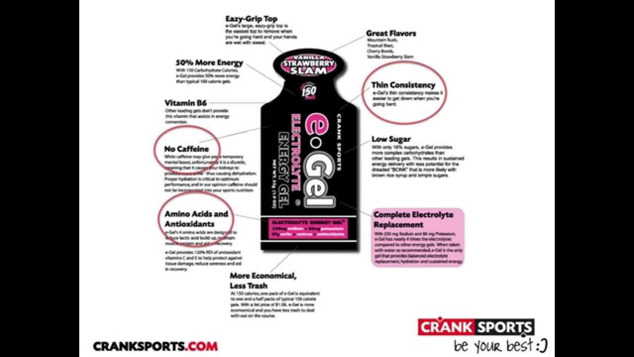 Why is Energy Gel better than Energy Bars and Chews?