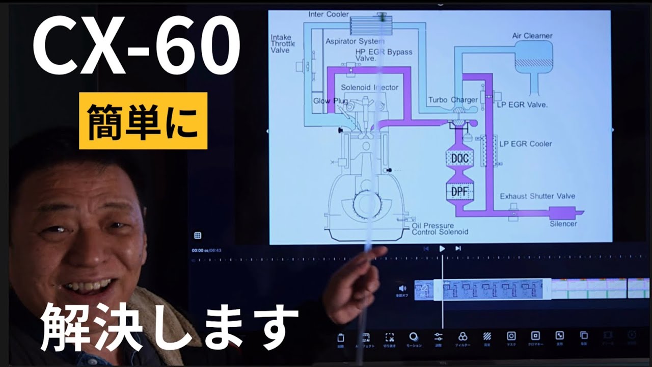 【CX-60】ディーゼルの煤の影響はインタークーラーにだけ、影響します