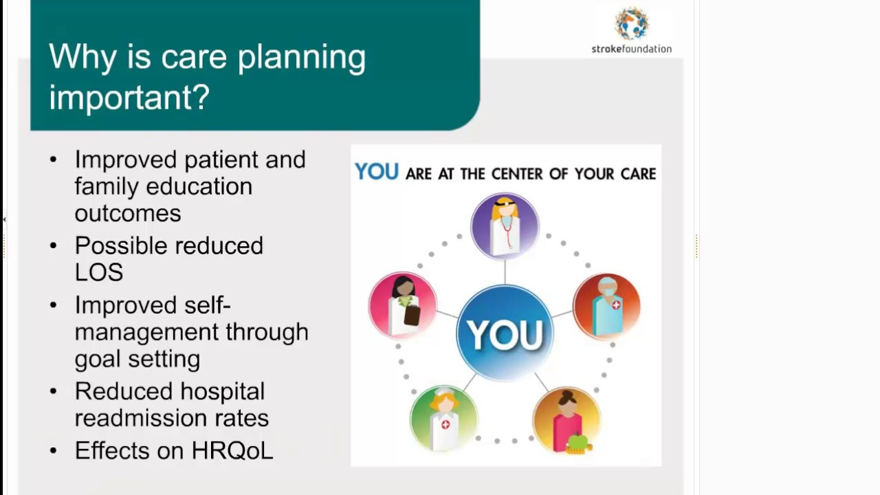 Discharge care plans for stroke