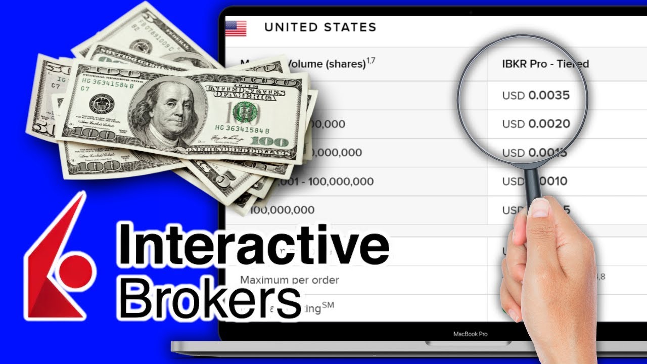 Interactive Brokers Fees 2026 | Well Explained for Beginners