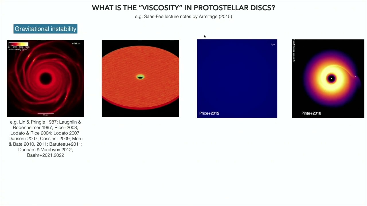 Daniel Price : 'Gobblin' mode: how to form stars, planets and black holes quickly