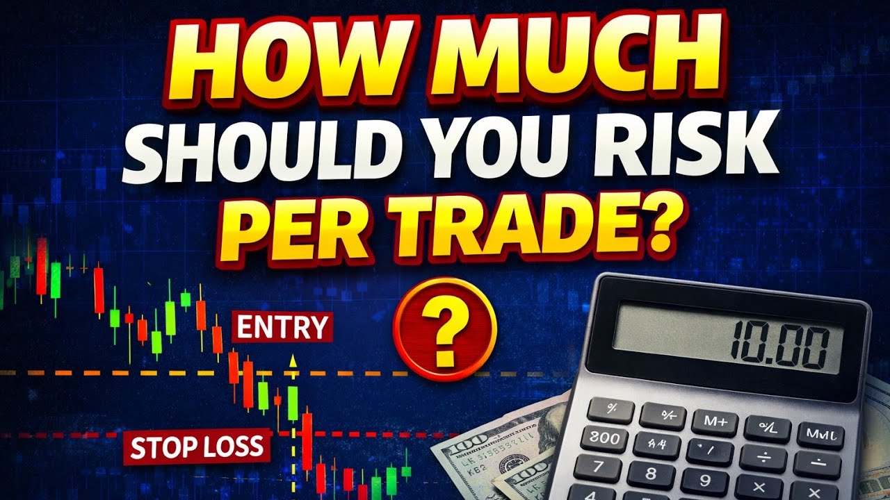 How Much Should You Risk Per Trade? (Beginner Forex Risk Management)