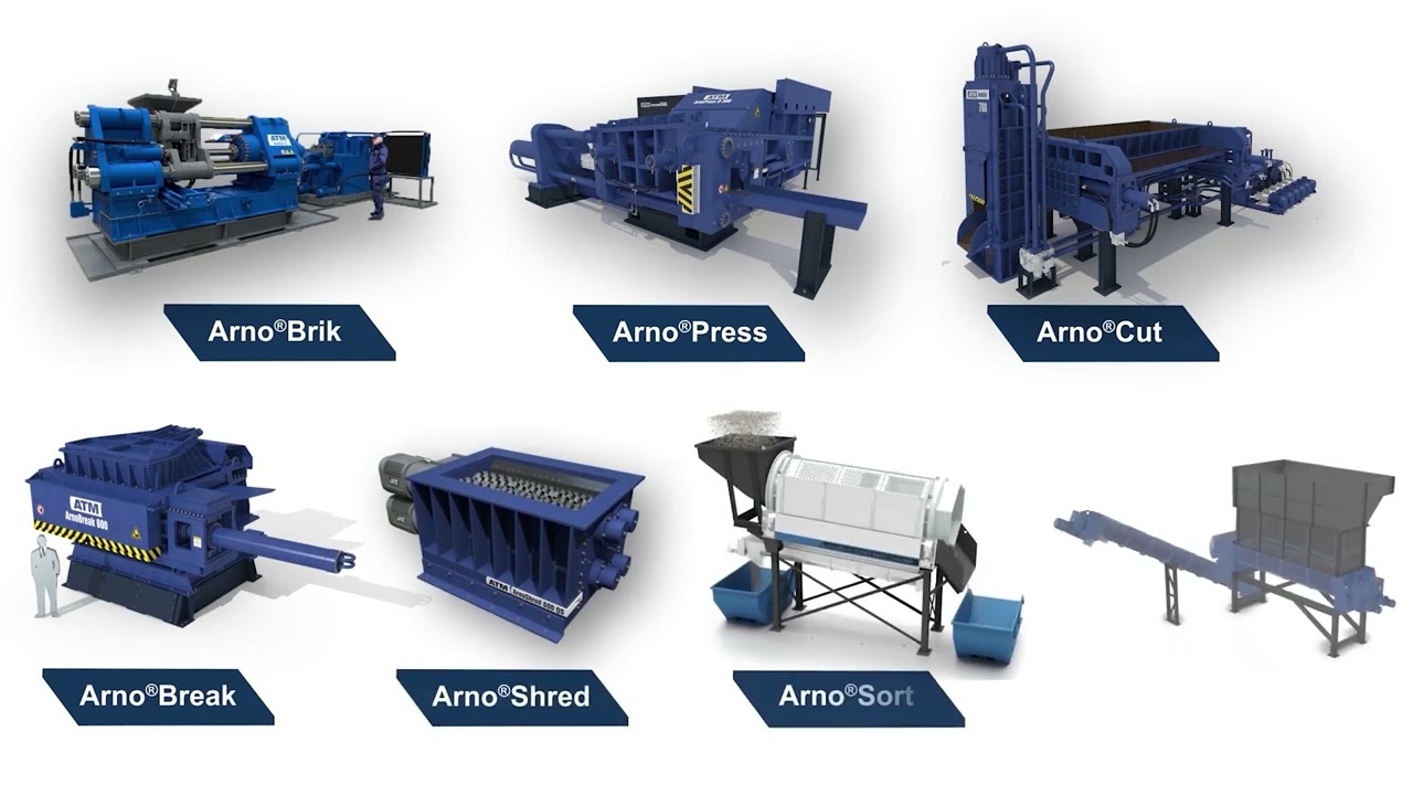 ATM Recyclingsystems - what we do