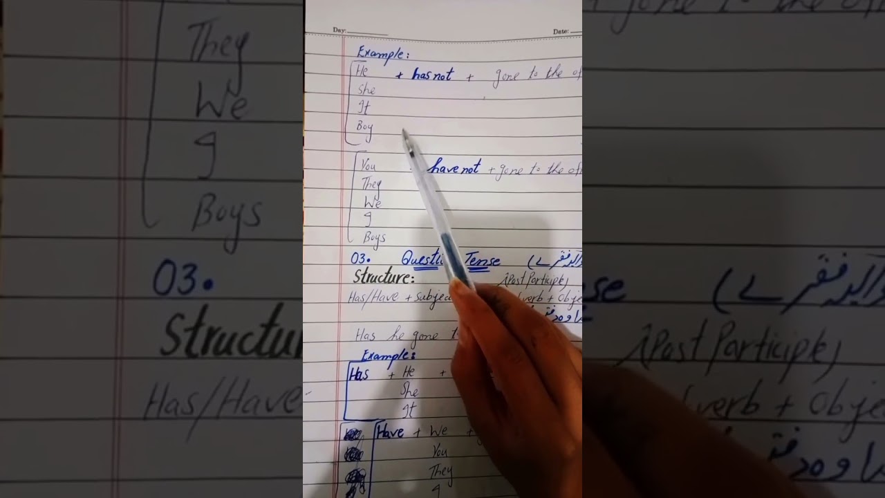present perfect tense #fbise #smh #smcoach #homeschooling