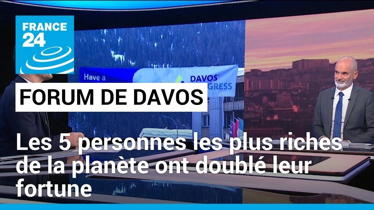 Davos : les cinq personnes les plus riches de la planète ont doublé leur fortune depuis le Covid-19