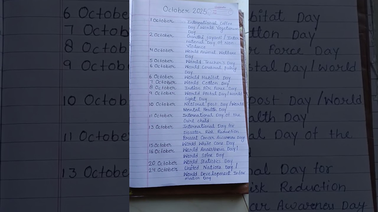 October 2025 Important Days 