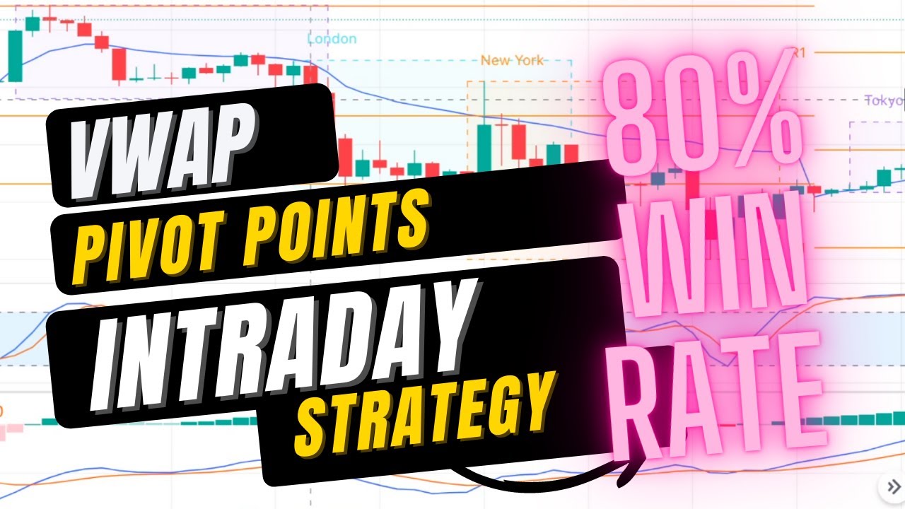 Forex Pivot Point Strategy (80% win rate) - 30 min [VWAP, MACD, stock RSI]