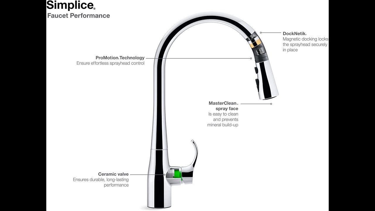 KOHLER 596 VS Simplice, 3 Spray, Kitchen Sink Faucet with Pull Down Sprayer, High Arch