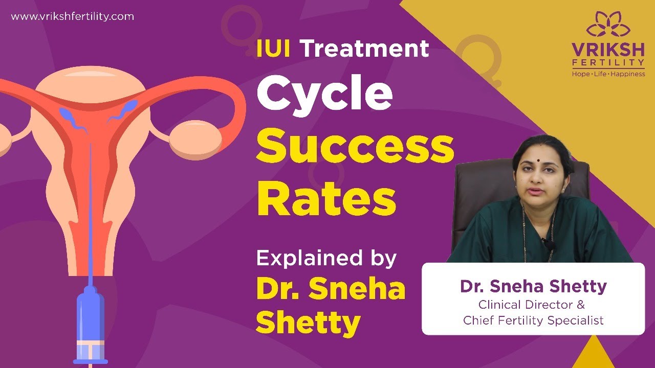 IUI Success Rate Per Cycle Explained | How Many IUI Cycles Are Needed? | Dr. Sneha Shetty