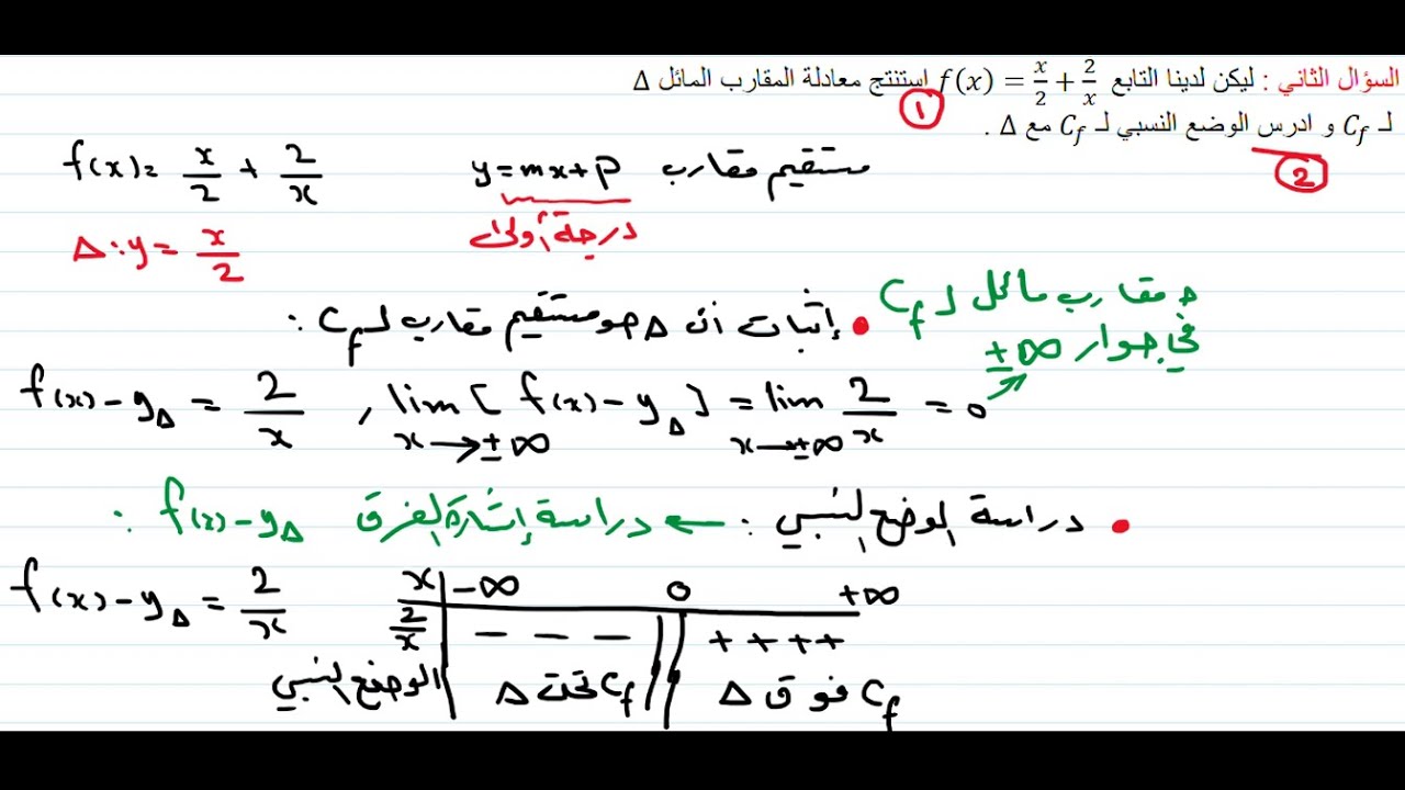 استنتاج معادلة المقارب المائل لمنحني و دراسة الوضع النسبي _ حادي عشر _ المنهاج السوري _ الرياضيات