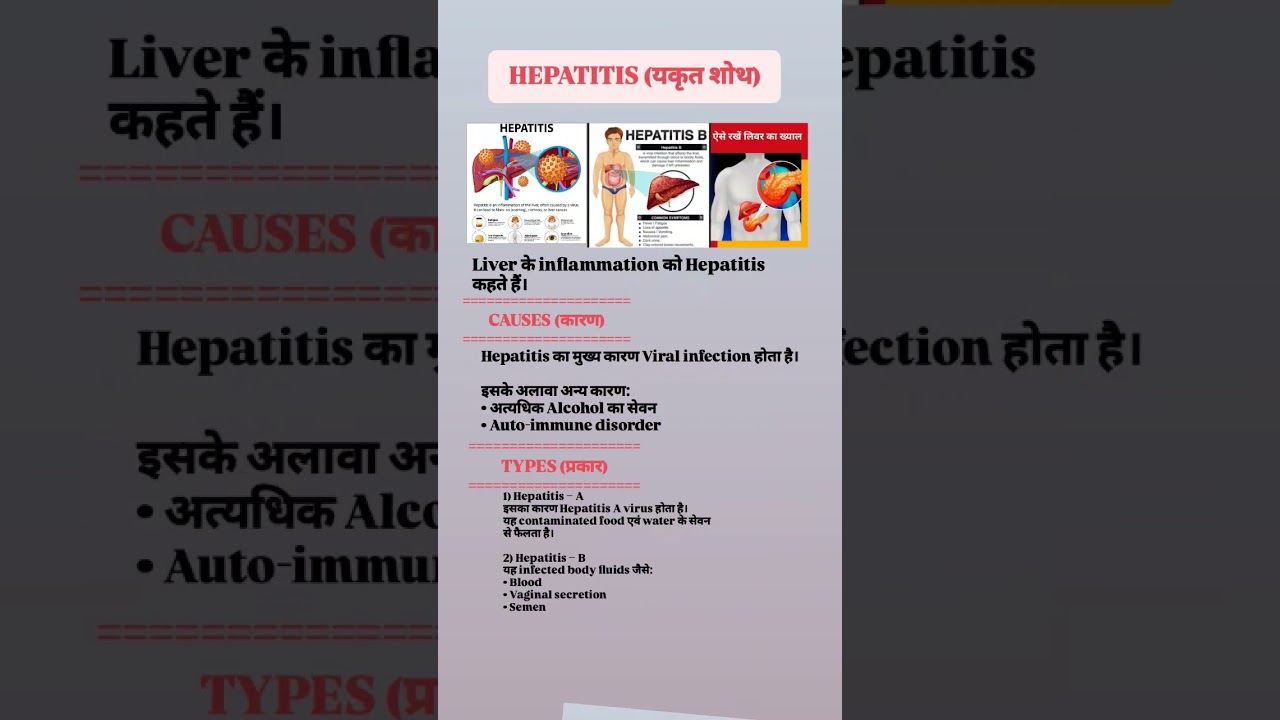 Hepatitis (यकृत शोथ) | Liver Disease Complete Explanation in Hindi 