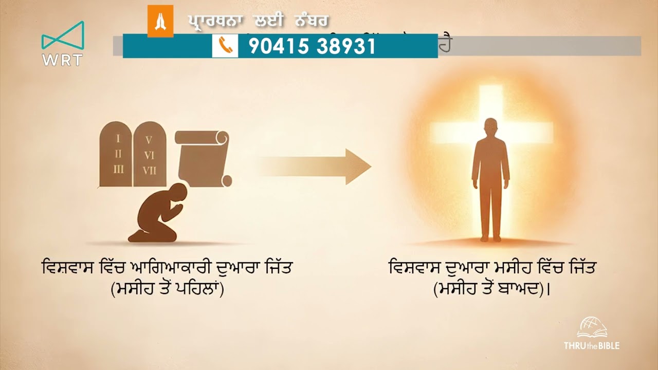 #TTB 0018 ਉਤਪਤ 3:8-24 Genesis 3:8-24 PUNJABI BIBLE STUDY-SACHI BANI ਸੱਚੀ ਬਾਣੀ
