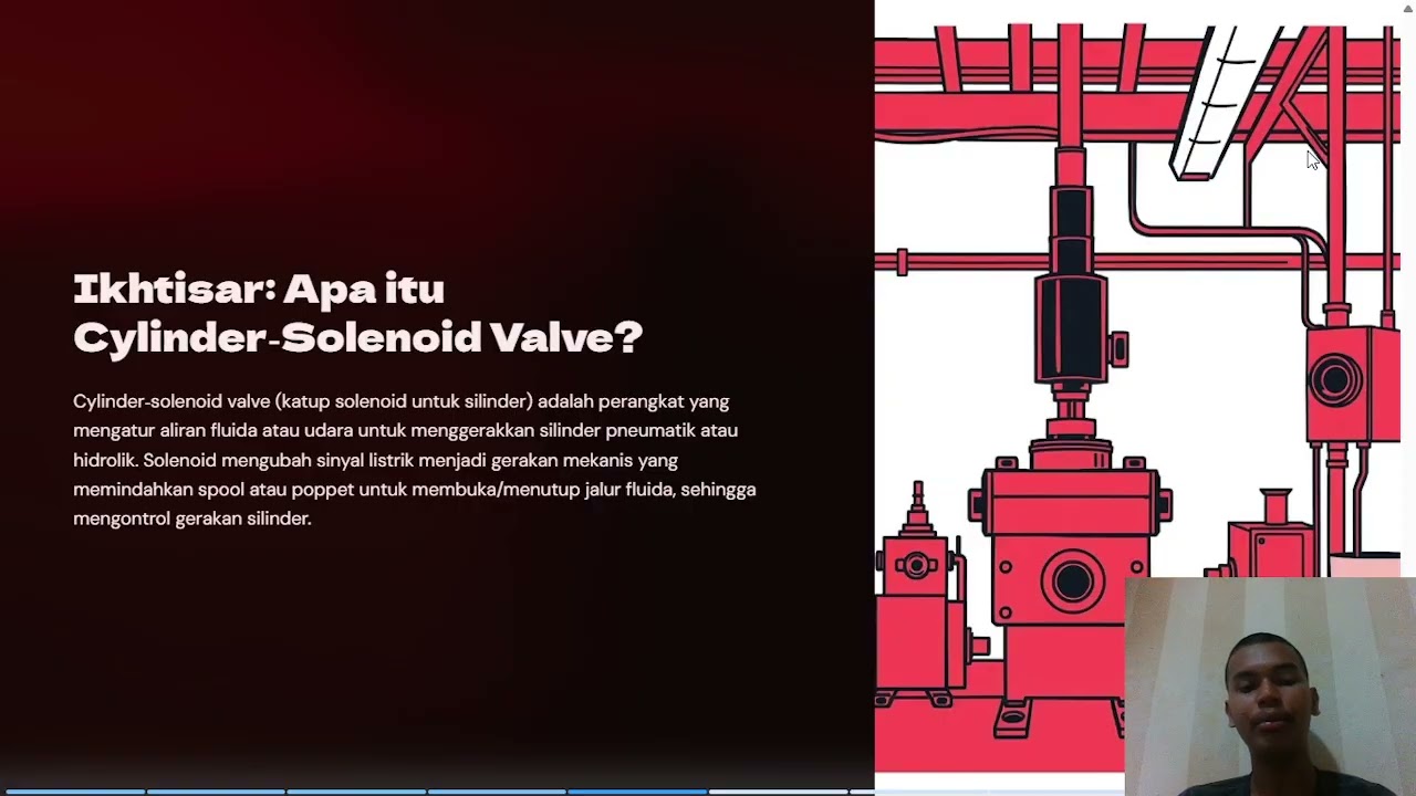 JOB 11 REED SWITCH DAN CYLINER SOLENOID VALVE