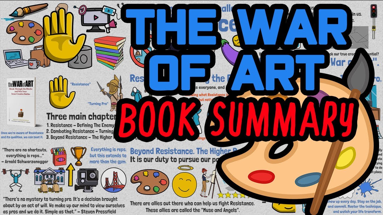 Beat Procrastination, For Good | The War of Art Animated Summary