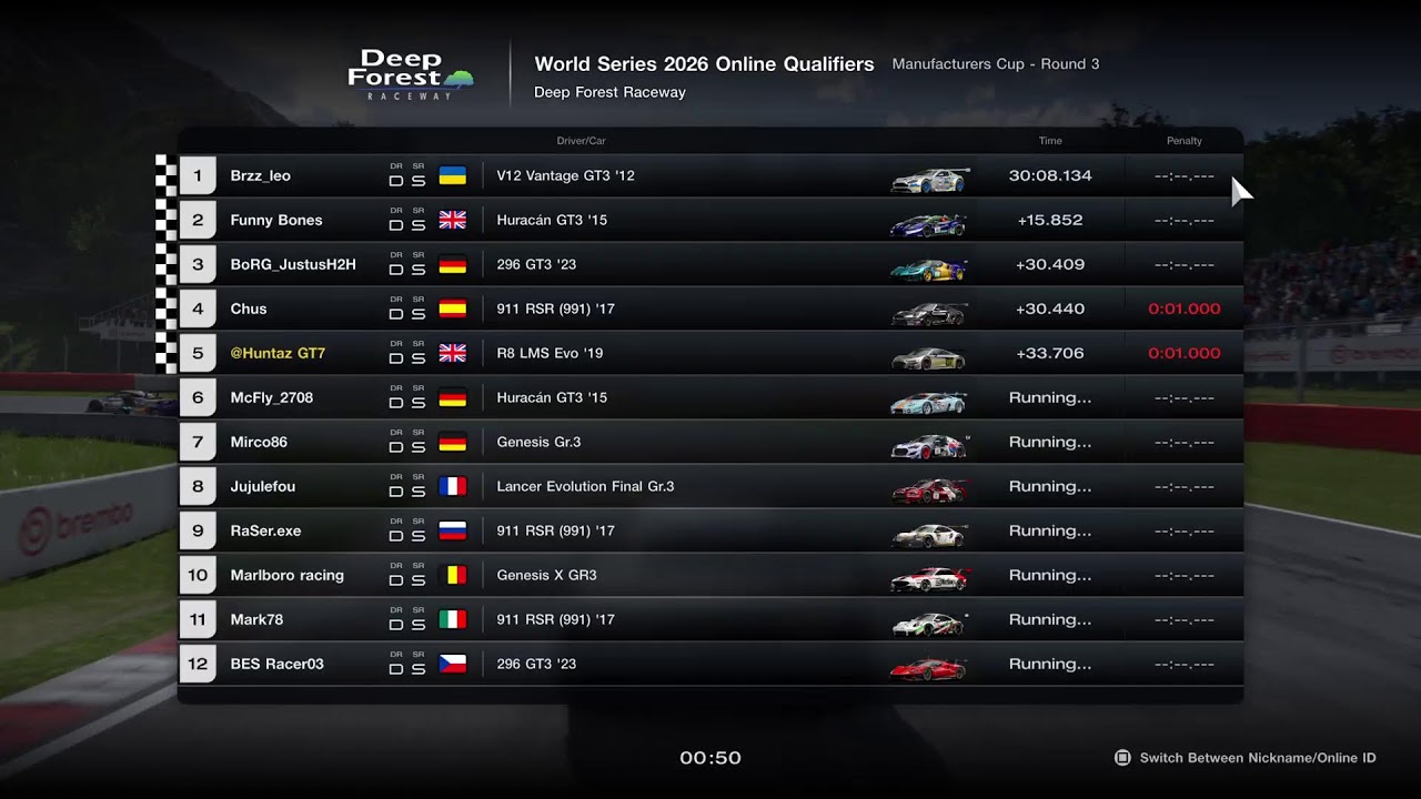 Gran Turismo 7 World series round 3 online manufacturers cup deep forest race way audi r8 gr3