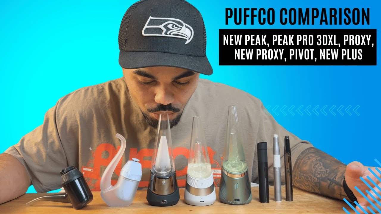Puffco Comparison 2026: New Proxy, New Peak, Pivot, Peak Pro & Plus