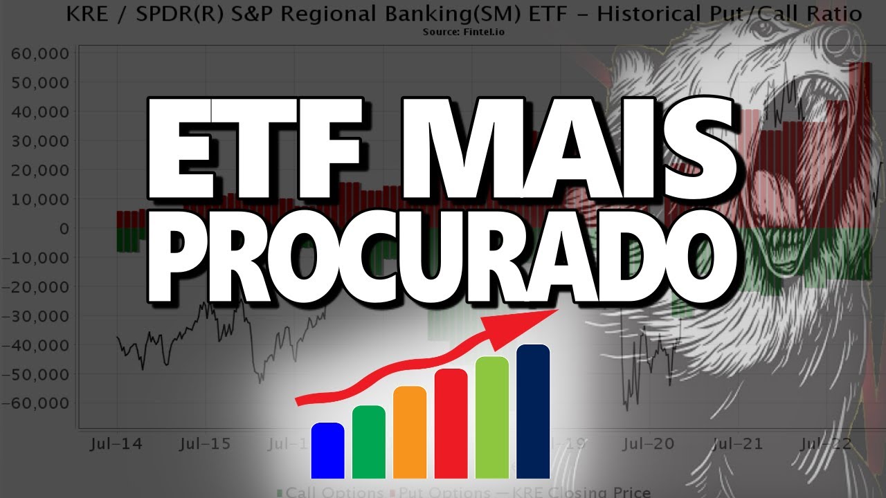 KRE | ETF DE BANCOS REGIONAIS AMERICANOS QUE TODOS ESTÃO VENDENDO!! HORA DE COMPRAR?