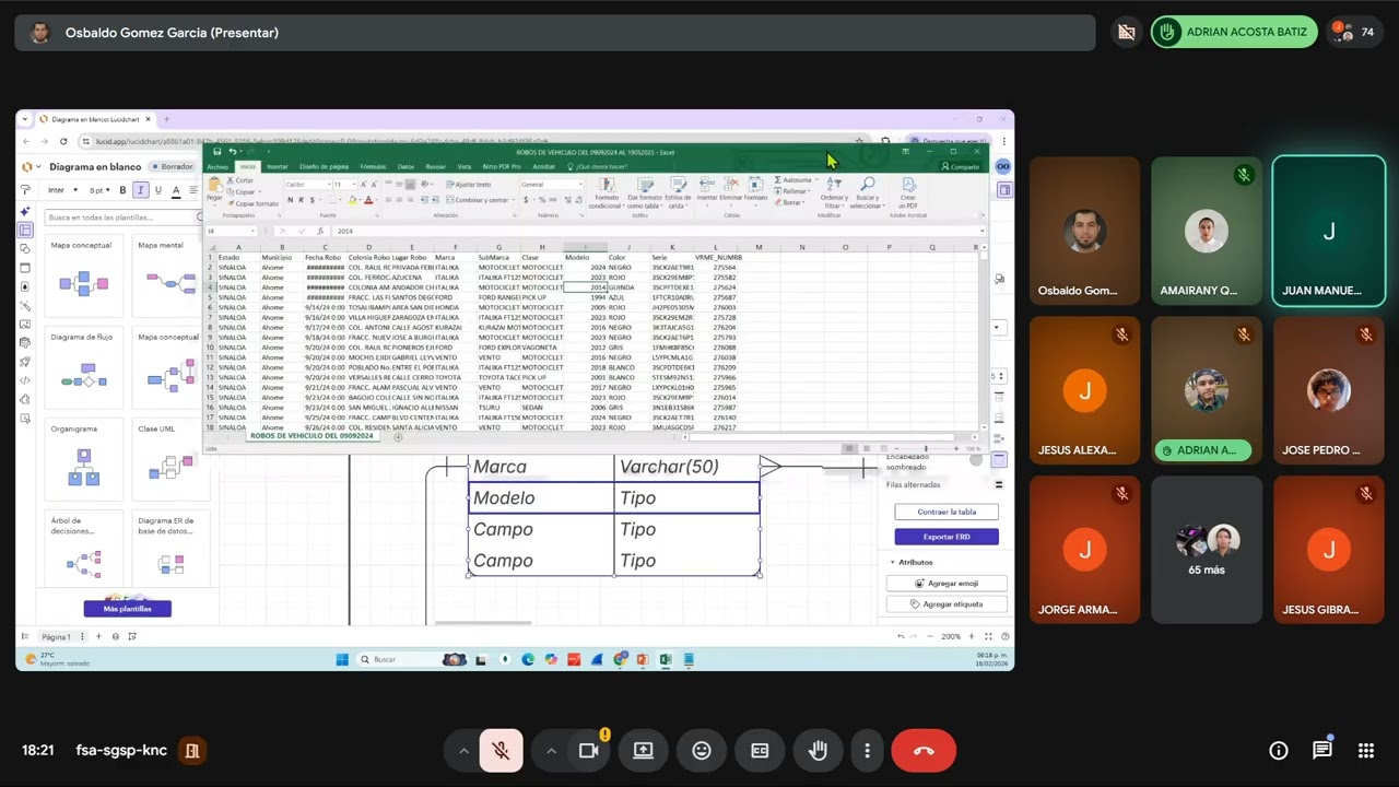 18/02/26 Fundamentos de base de datos