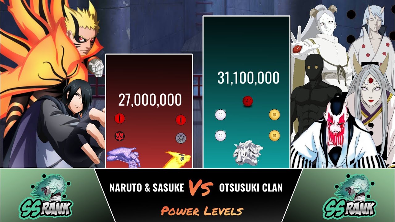 NARUTO & SASUKE VS ALL OTSUSUKI POWER LEVELS