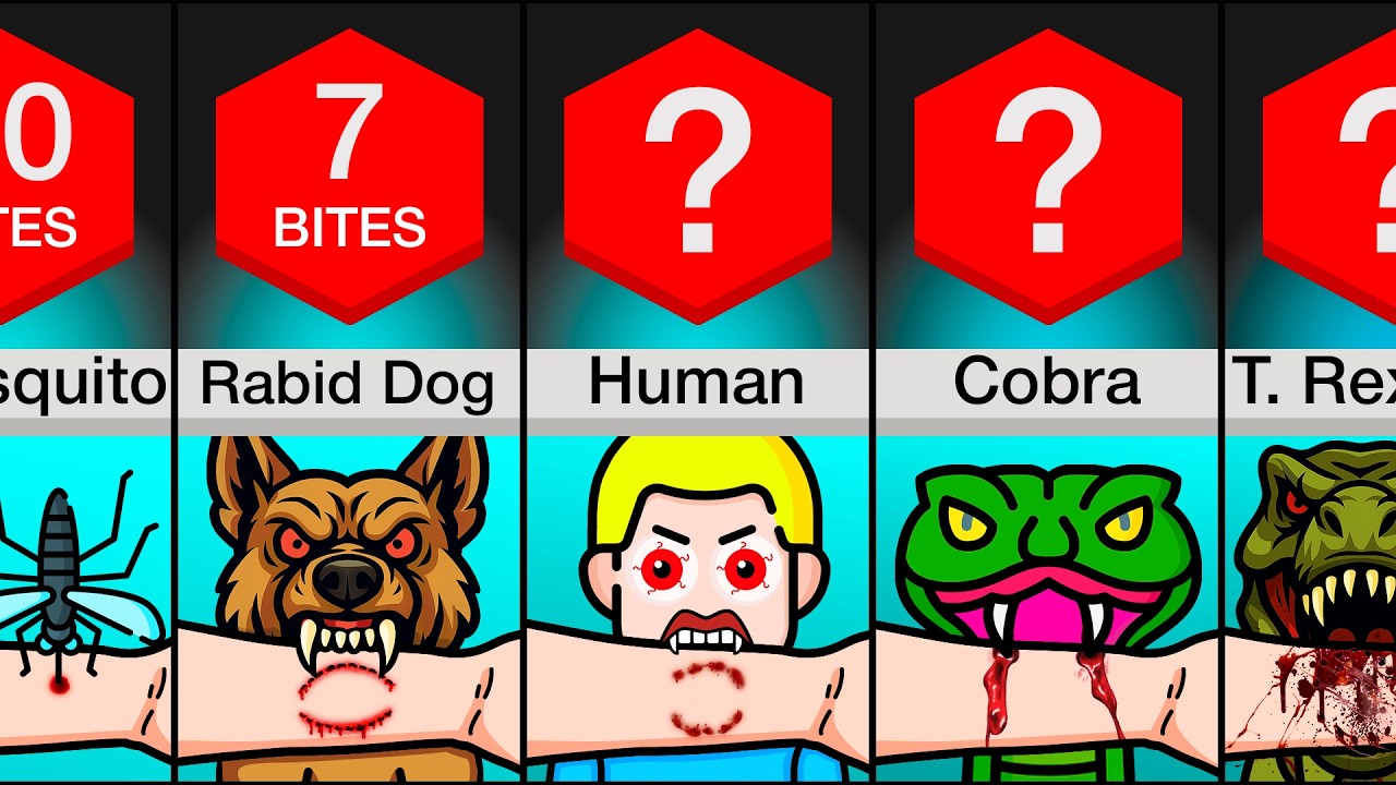 How Many Bites To Kill You?