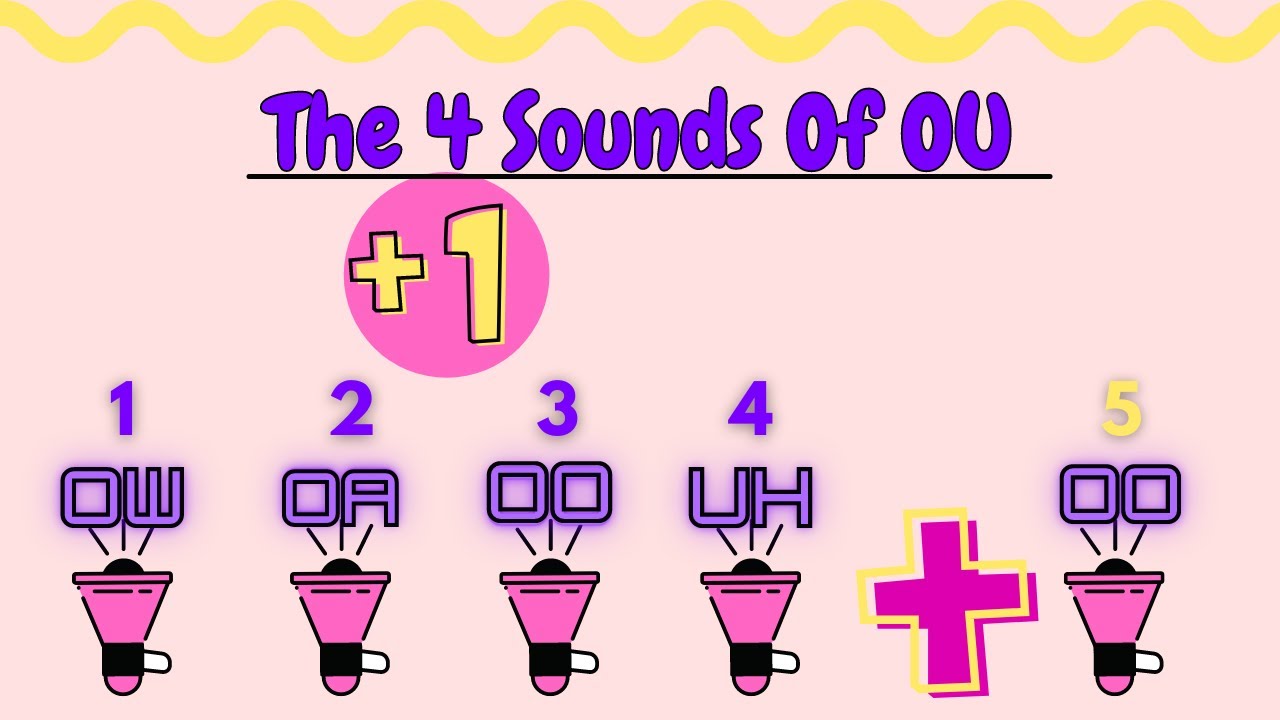 4 Sounds Of OU// Phonogram OU// OU as /ow//OU as long O//OU as Long oo//OU as uh//OU as short oo