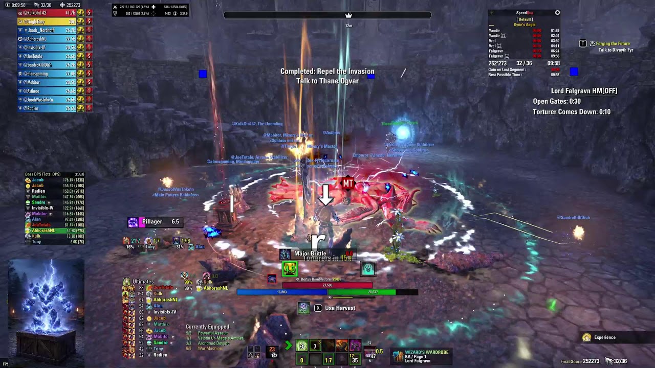 ESO | Kynes | Yes  | 26-10