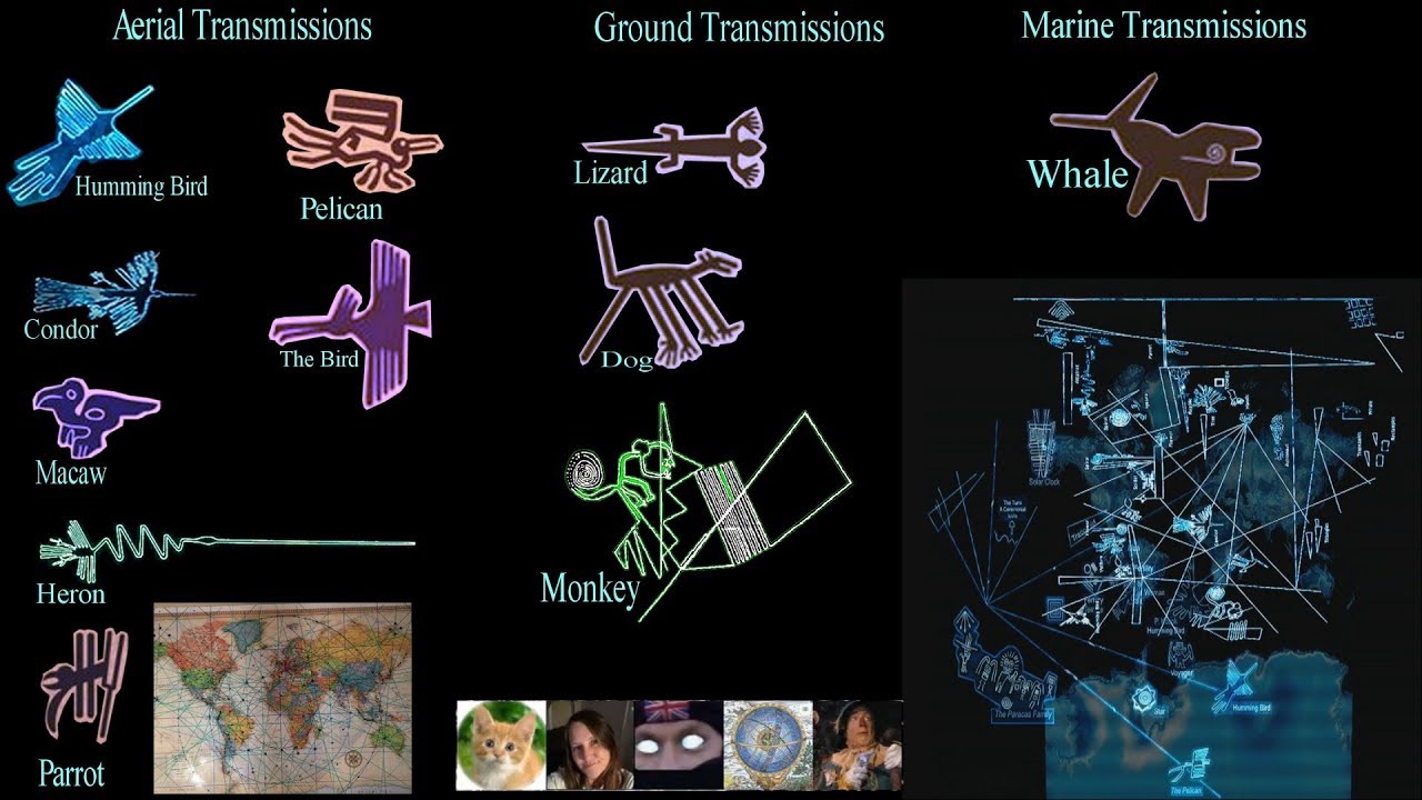 Nazca Lines: Earthquakes, Volcanoes and Crop Circles.