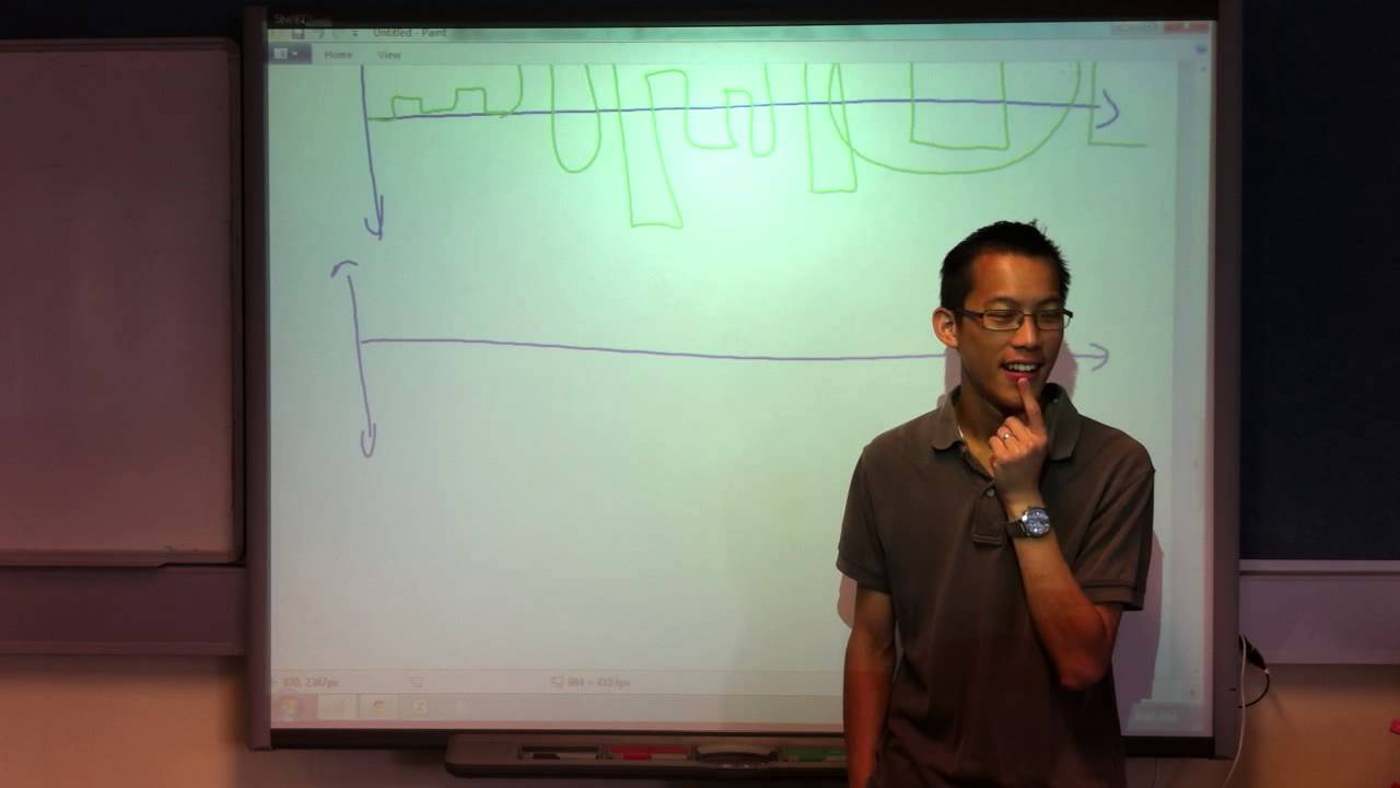 CSMA/CD - Collision Procedure