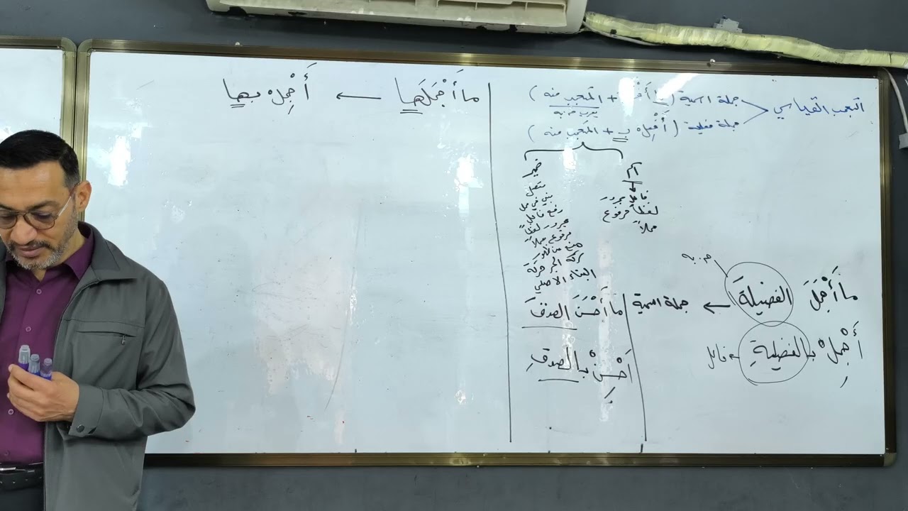 شرح عربي اسلوب التعجب ( المحاضرة الثانية)