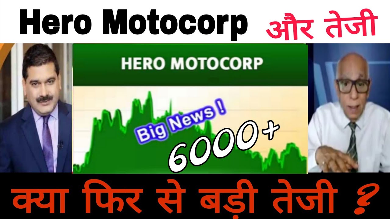 Hero motocorp Ltd share latest news today 